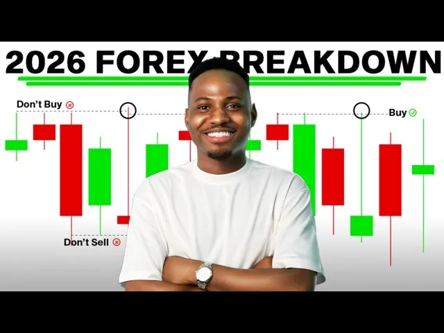 How to Start Forex Trading as a Beginner
